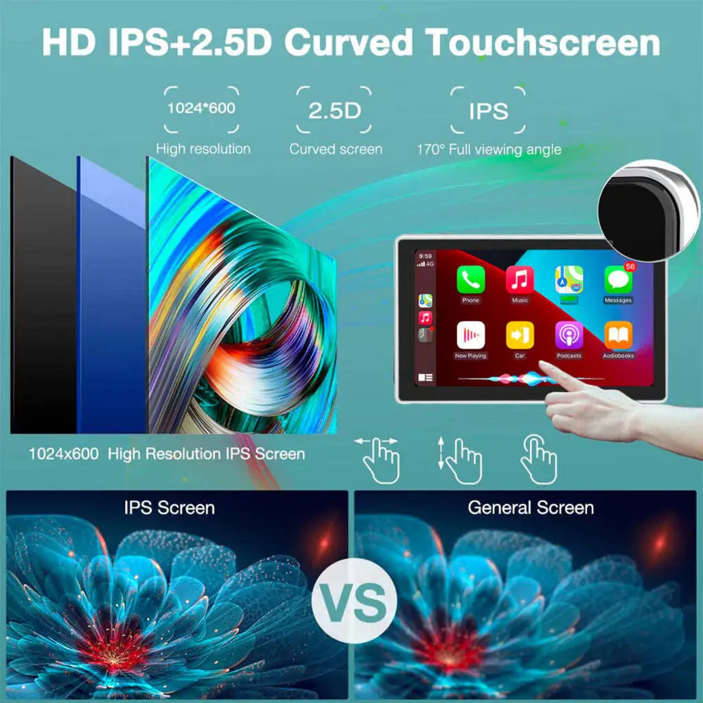7.5 Inch Apple CarPlay/Android Auto Car Multimedia Touch Screen Player