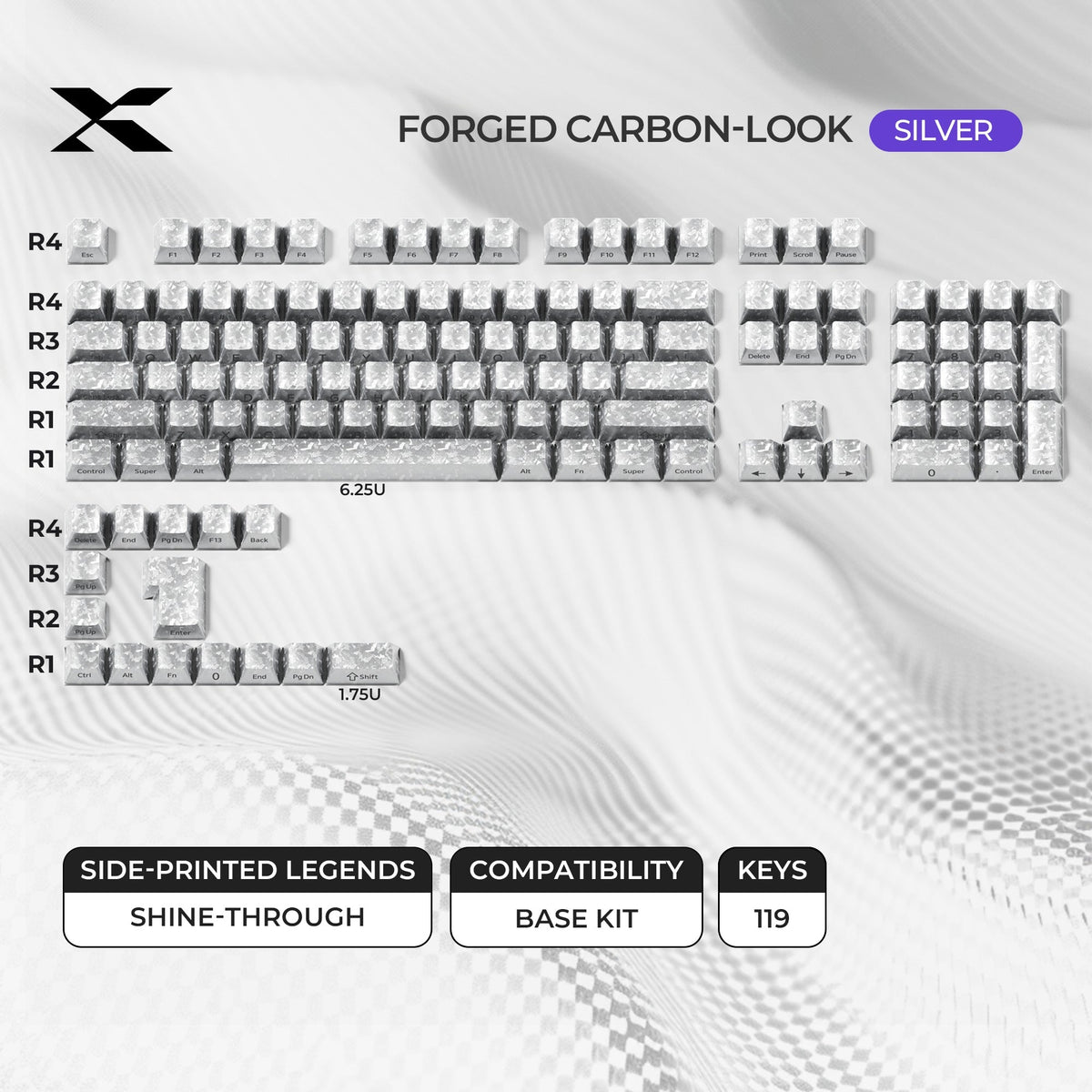 XVX Forged Carbon-Look Cherry Profile Side-Printed PC Keycap Set