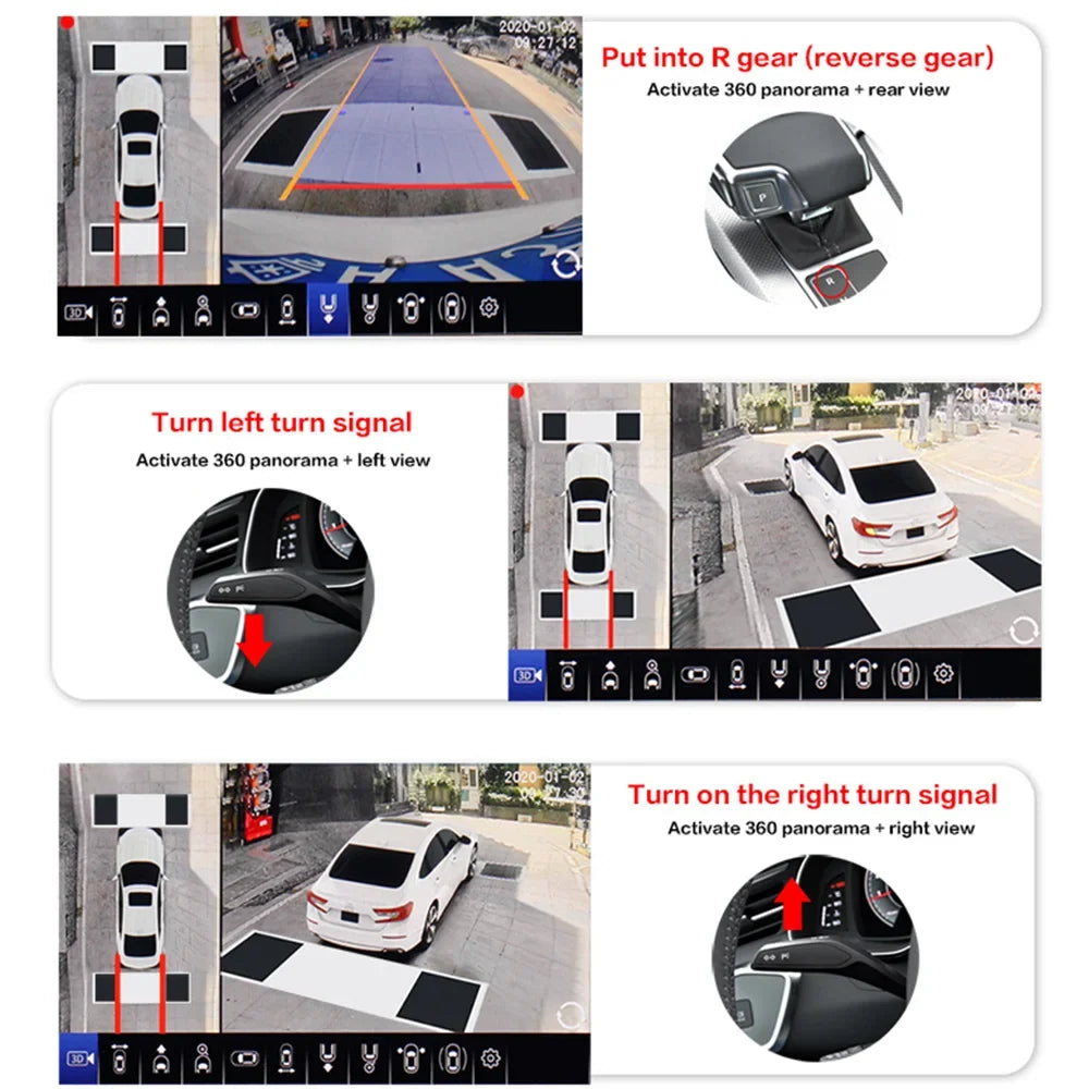 New AHD 1080P 3D 360 Degree HD Bird View System Cameras
