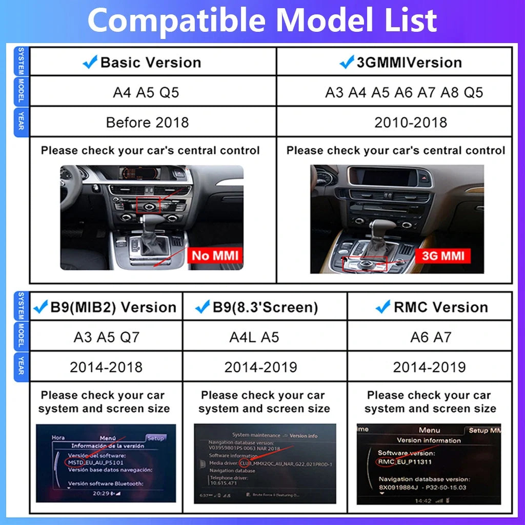 Wireless Apple CarPlay Android Auto Module for Audi A3 A4 A5 A6 A7 A8 Q3 Q5 Q7 2010-2019 with Mirror Link AirPlay Camera Function